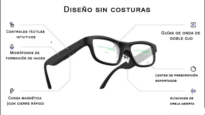 Lentes inteligentes