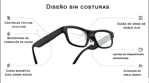 Lentes inteligentes